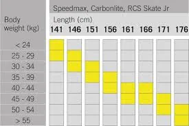 Fischer Speedmax Skate - Junior