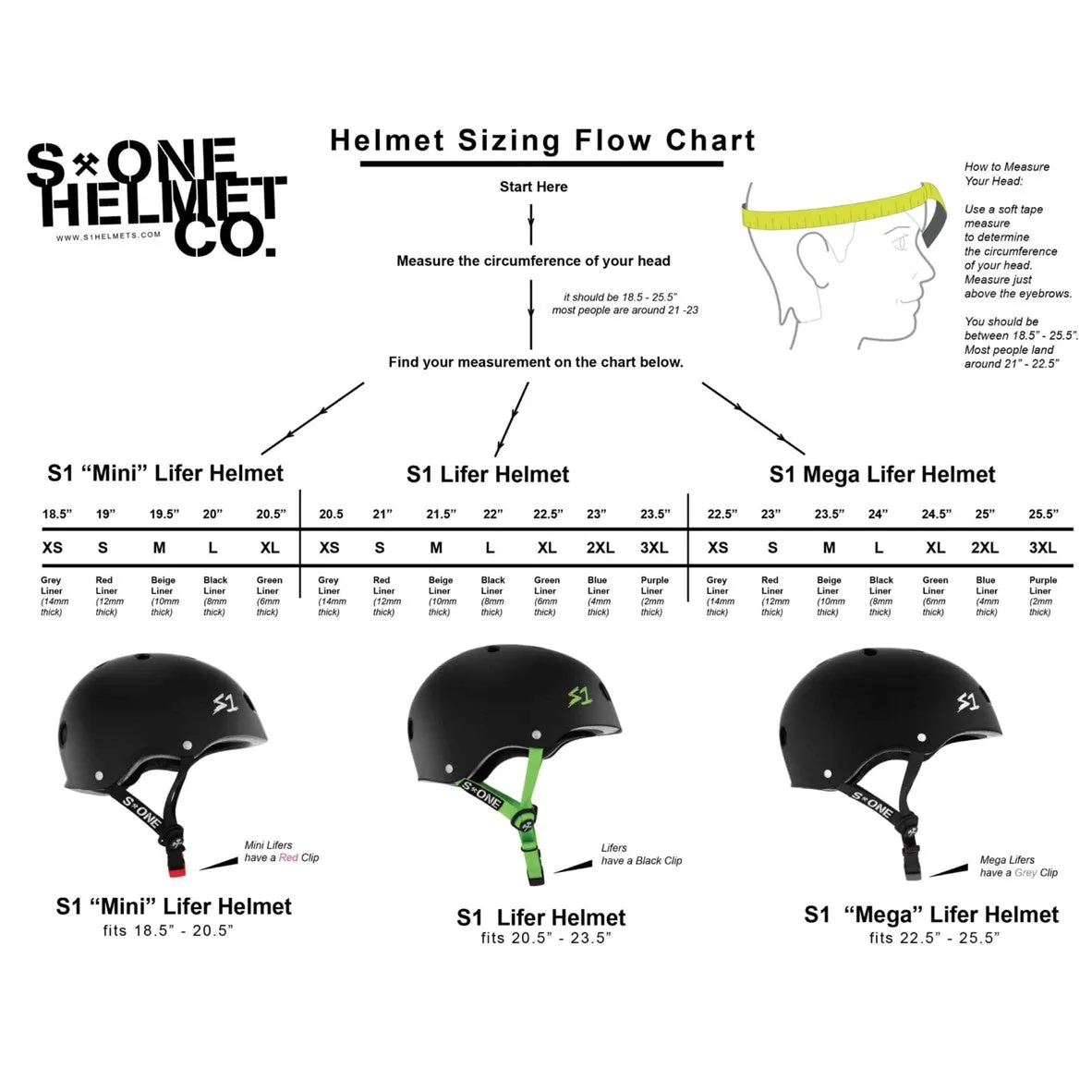 S1 Lifer Black Matte Stars Helmet - Certified