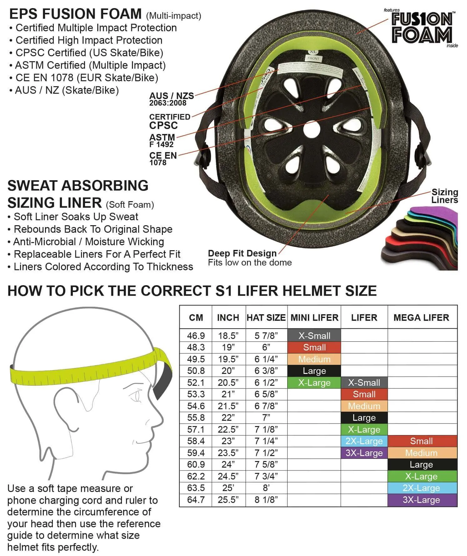 S1 Lifer Helmet - Black Matte/Checkers